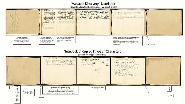 Two open notebooks laid side by side on a desk, each covered in handwriting