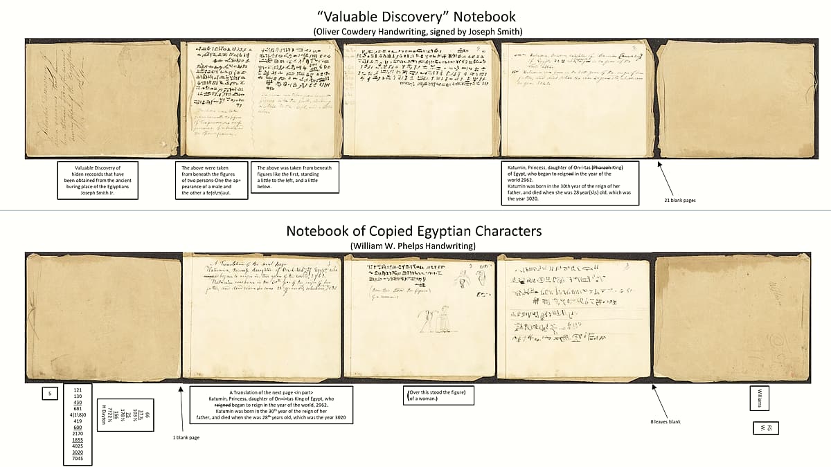 Two open notebooks laid side by side on a desk, each covered in handwriting